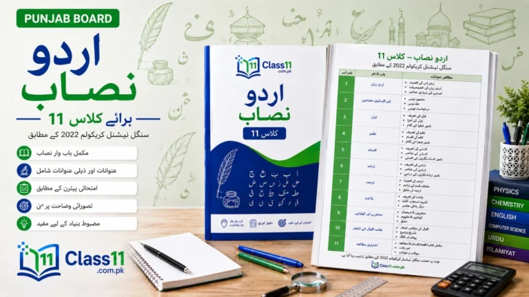 1st Year Urdu Syllabus
