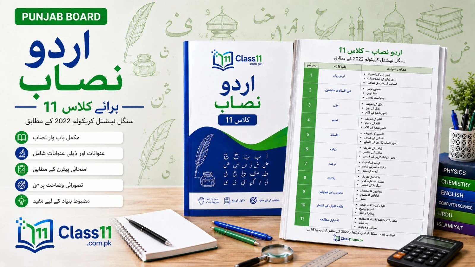 1st Year Urdu Syllabus