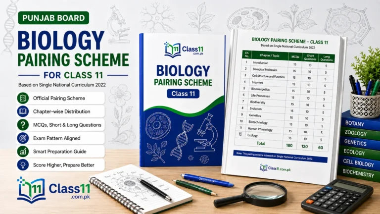 Class 11 Biology Pairing Scheme