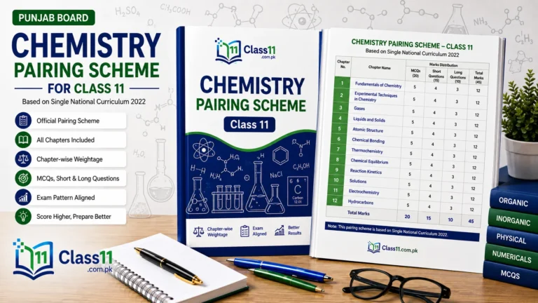 Class 11 Chemistry Pairing Scheme