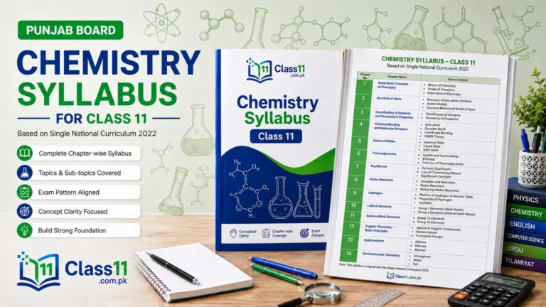 Class 11 Chemistry Syllabus