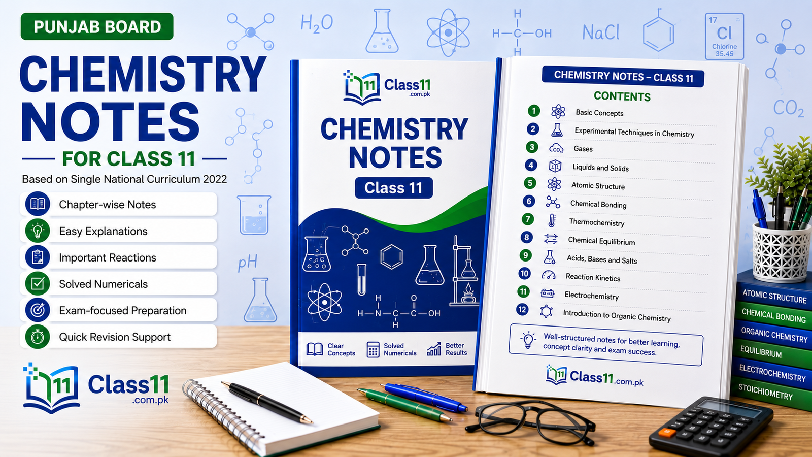Class 11 Chemistry Notes