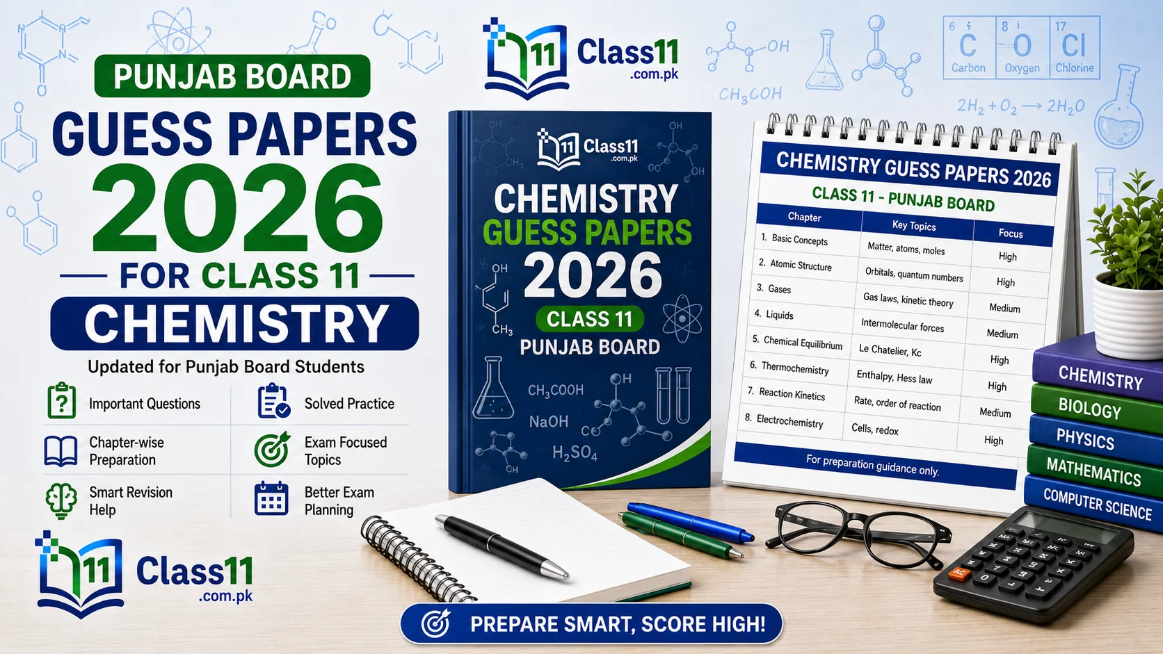 1st Year Chemistry Guess Paper