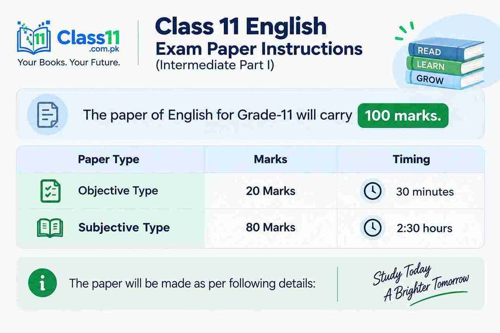 class 11 english pairing scheme
