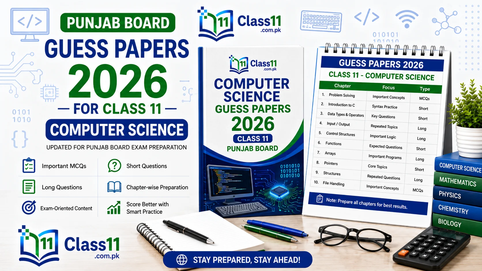 1st Year Computer Science Guess Paper