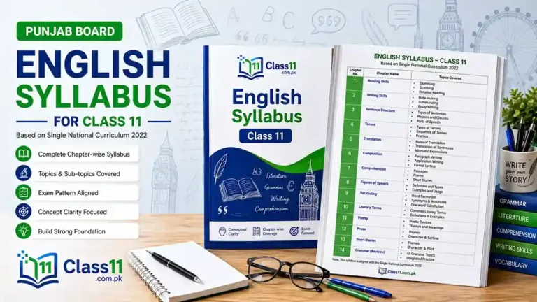 Class 11 English Syllabus