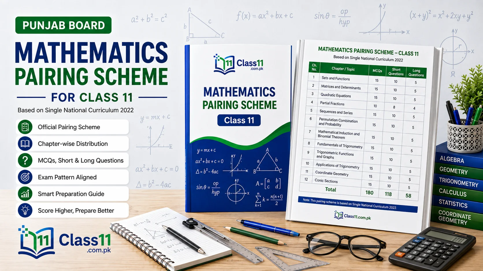 Class 11 Maths Pairing Scheme