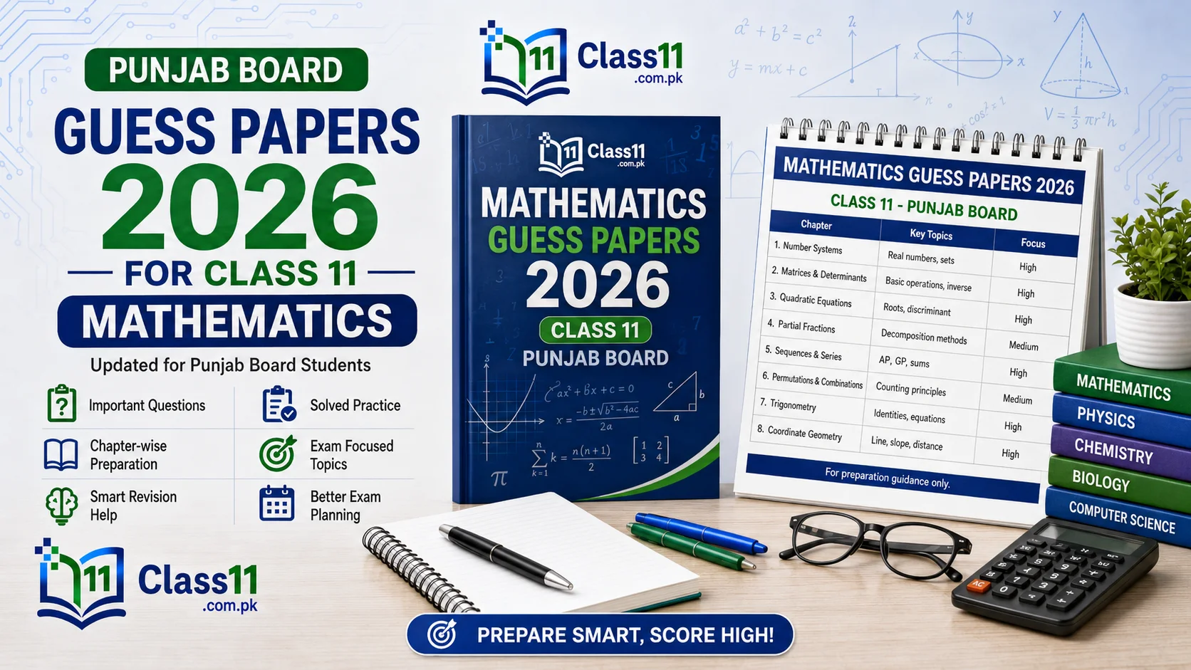 1st year Mathematics Guess Paper