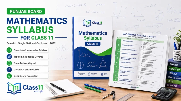 Class 11 Mathematics Syllabus