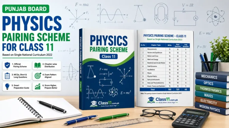 Class 11 Physics Pairing Scheme New Punjab Board 2026