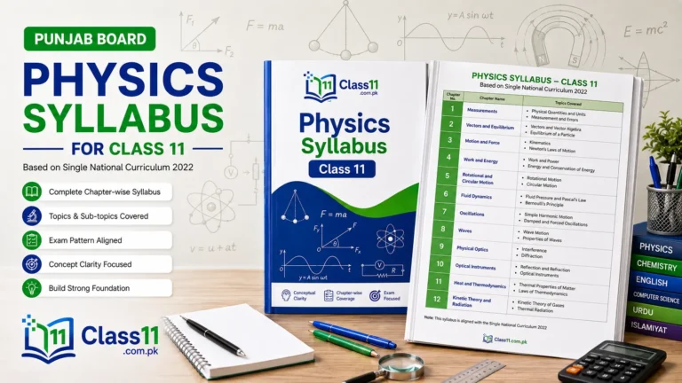 Class 11 Physics Syllabus