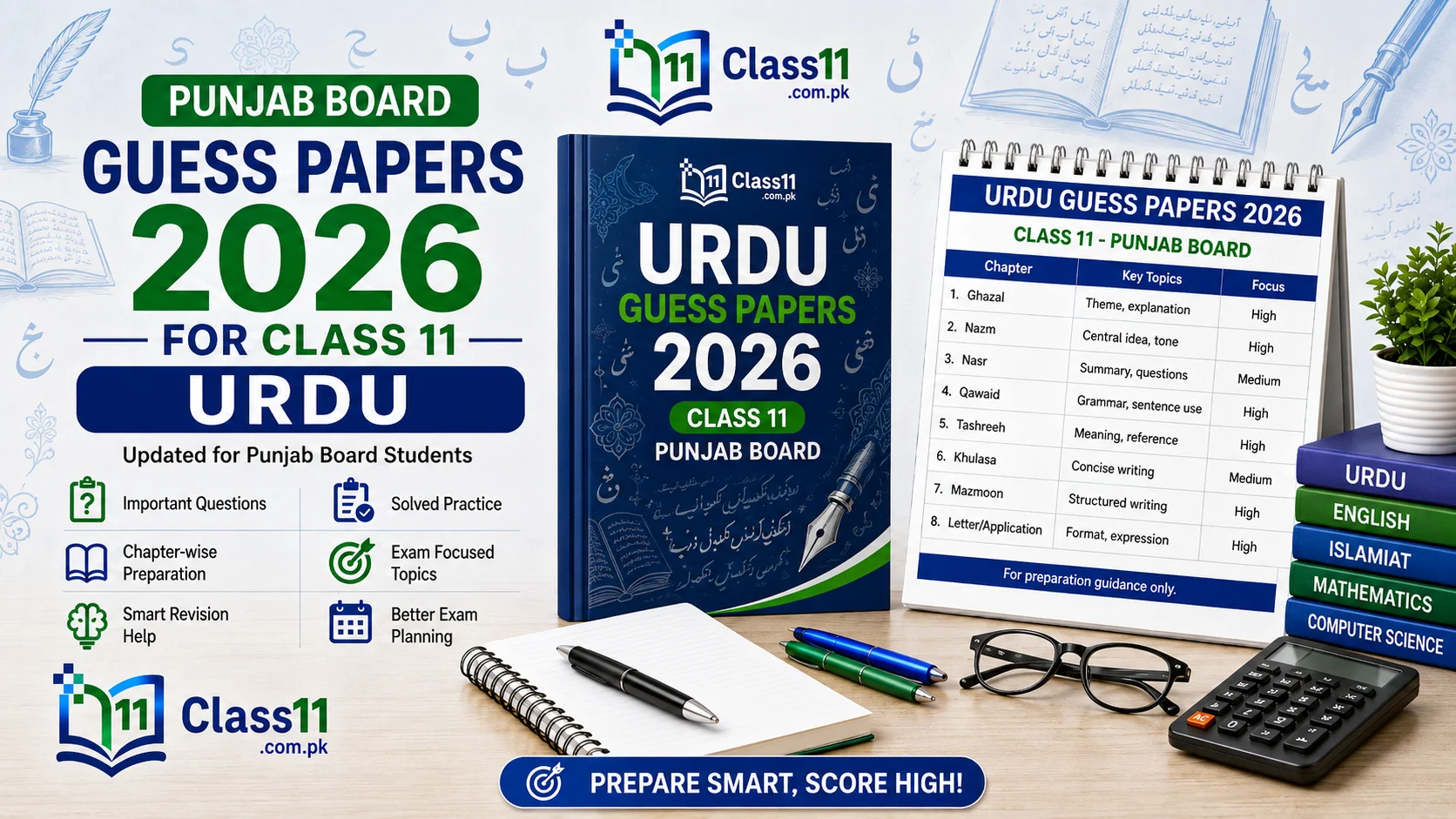 1st year Urdu Guess Paper